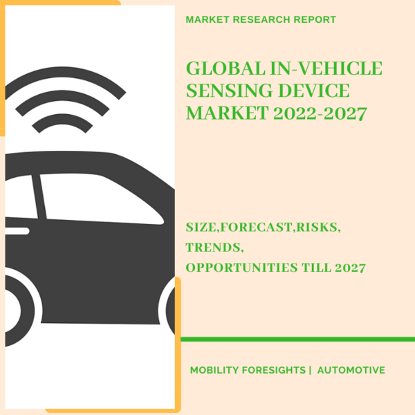 In-vehicle Sensing Device Market