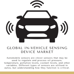 Infographic: Global In-vehicle Sensing Device Market, Global In-vehicle Sensing Device Market Size, Global In-vehicle Sensing Device Market Trends,  Global In-vehicle Sensing Device Market Forecast,  Global In-vehicle Sensing Device Market Risks, Global In-vehicle Sensing Device Market Report, Global In-vehicle Sensing Device Market Share