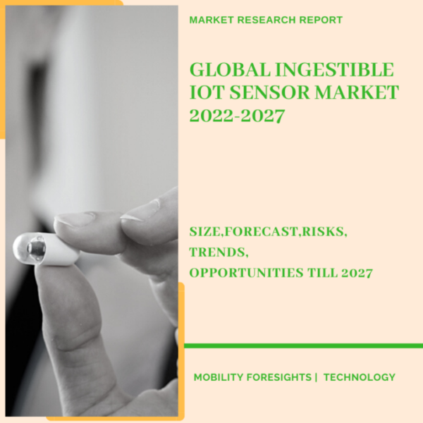 Ingestible IoT Sensor Market