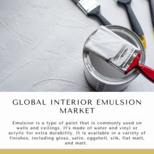 Infographic: Global Interior Emulsion Market, Global Interior Emulsion Market Size, Global Interior Emulsion Market Trends,  Global Interior Emulsion Market Forecast,  Global Interior Emulsion Market Risks, Global Interior Emulsion Market Report, Global Interior Emulsion Market Share