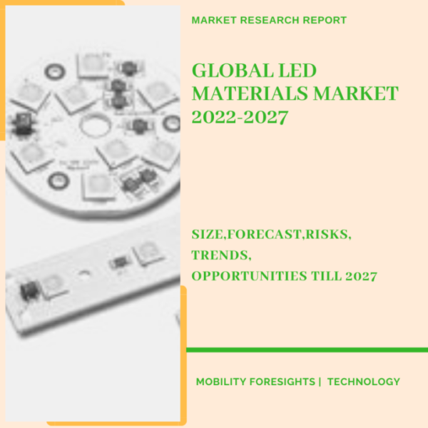 LED Materials Market