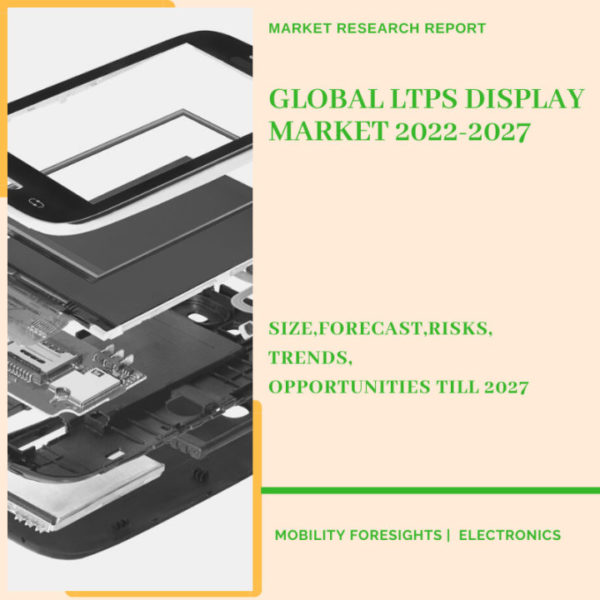 LTPS Display Market