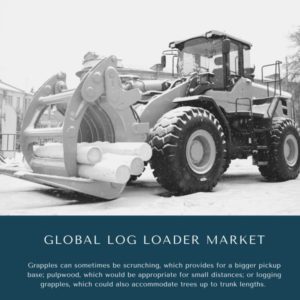 infographic: Log Loader Market, Log Loader Market Size, Log Loader Market Trends, Log Loader Market Forecast, Log Loader Market Risks, Log Loader Market Report, Log Loader Market Share