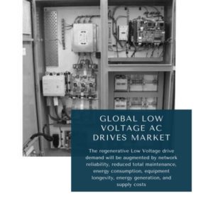 infographic: Low Voltage AC Drives Market, Low Voltage AC Drives Market Size, Low Voltage AC Drives Market Trends, Low Voltage AC Drives Market Forecast, Low Voltage AC Drives Market Risks, Low Voltage AC Drives Market Report, Low Voltage AC Drives Market Share