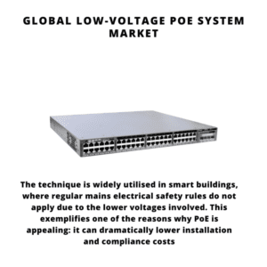infographic: Low-Voltage POE System Market, Low-Voltage POE System Market Size, Low-Voltage POE System Market Trends, Low-Voltage POE System Market Forecast, Low-Voltage POE System Market Risks, Low-Voltage POE System Market Report, Low-Voltage POE System Market Share