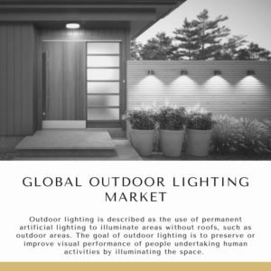 Infographic: Global Outdoor Lighting Market, Global Outdoor Lighting Market Size, Global Outdoor Lighting Market Trends,  Global Outdoor Lighting Market Forecast,  Global Outdoor Lighting Market Risks, Global Outdoor Lighting Market Report, Global Outdoor Lighting Market Share
