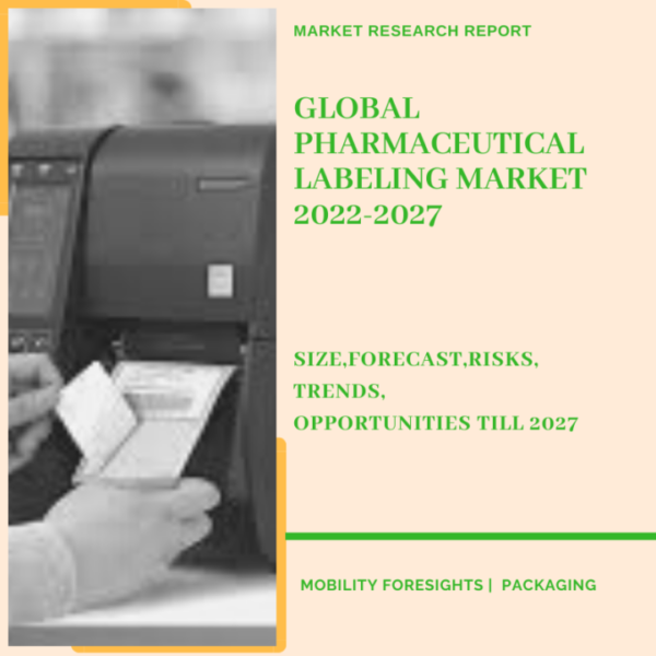 Pharmaceutical Labeling Market