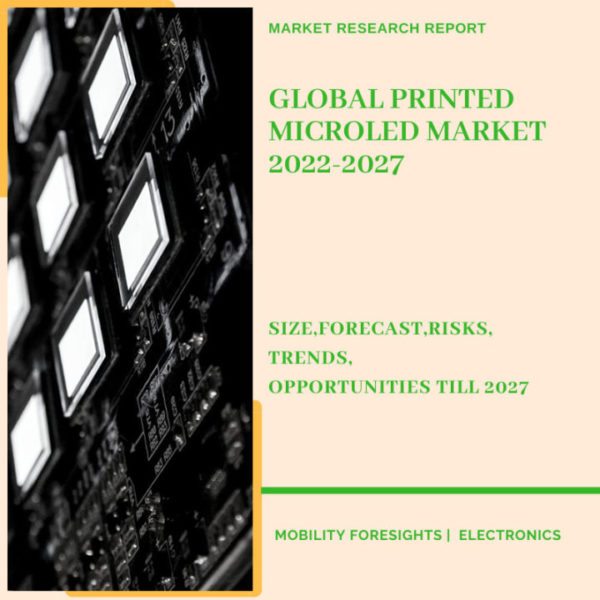 Printed MicroLED Market