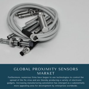 infographic: Proximity Sensors Market, Proximity Sensors Market Size, Proximity Sensors Market Trends, Proximity Sensors Market Forecast, Proximity Sensors Market Risks, Proximity Sensors Market Report, Proximity Sensors Market Share