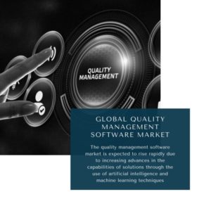 infographic: Quality Management Software Market, Quality Management Software Market Size, Quality Management Software Market Trends, Quality Management Software Market Forecast, Quality Management Software Market Risks, Quality Management Software Market Report, Quality Management Software Market Share