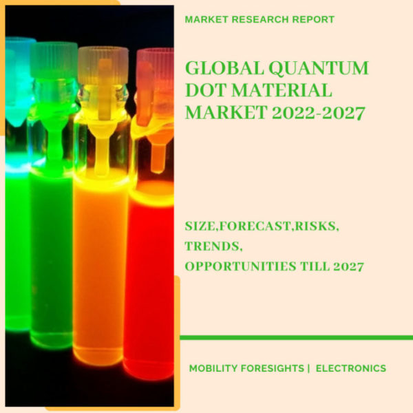 Quantum Dot Material Market