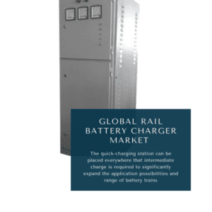 infographic: Rail Battery Charger Market, Rail Battery Charger Market Size, Rail Battery Charger Market Trends, Rail Battery Charger Market Forecast, Rail Battery Charger Market Risks, Rail Battery Charger Market Report, Rail Battery Charger Market Share