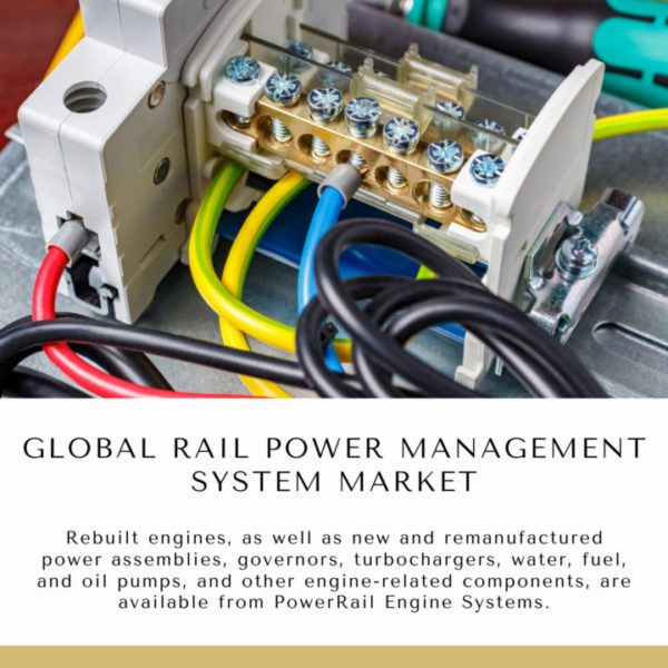 Rail Power Management System Market