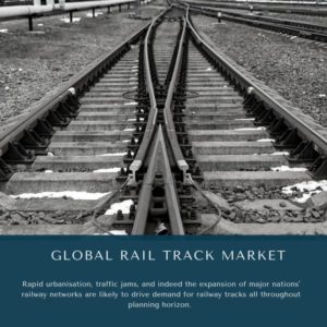 infographic: Rail Track Market, Rail Track Market Size, Rail Track Market Trends, Rail Track Market Forecast, Rail Track Market Risks, Rail Track Market Report, Rail Track Market Share