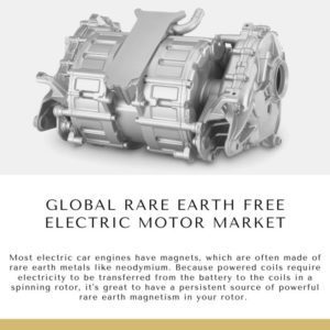 Infographic: Global Rare Earth Free Electric Motor Market, Global Rare Earth Free Electric Motor Market Size, Global Rare Earth Free Electric Motor Market Trends,  Global Rare Earth Free Electric Motor Market Forecast,  Global Rare Earth Free Electric Motor Market Risks, Global Rare Earth Free Electric Motor Market Report, Global Rare Earth Free Electric Motor Market Share