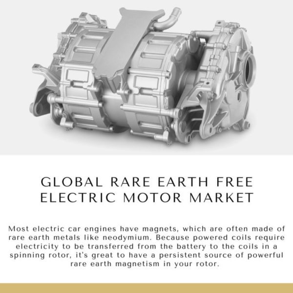 Rare Earth Free Electric Motor Market