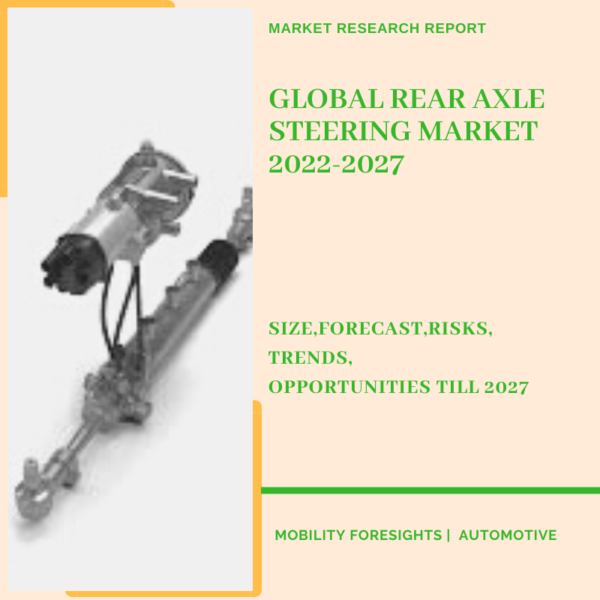 Rear Axle Steering Market