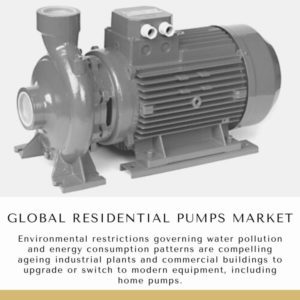 Infographic: Global Residential Pumps Market, Global Residential Pumps Market Size, Global Residential Pumps Market Trends,  Global Residential Pumps Market Forecast,  Global Residential Pumps Market Risks, Global Residential Pumps Market Report, Global Residential Pumps Market Share