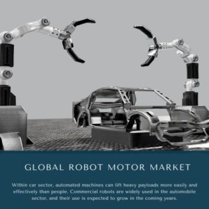 infographic: Robot Motor Market, Robot Motor Market Size, Robot Motor Market Trends, Robot Motor Market Forecast, Robot Motor Market Risks, Robot Motor Market Report, Robot Motor Market Share