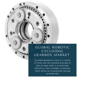 infographic: Robotic Cycloidal Gearbox Market, Robotic Cycloidal Gearbox Market Size, Robotic Cycloidal Gearbox Market Trends, Robotic Cycloidal Gearbox Market Forecast, Robotic Cycloidal Gearbox Market Risks, Robotic Cycloidal Gearbox Market Report, Robotic Cycloidal Gearbox Market Share