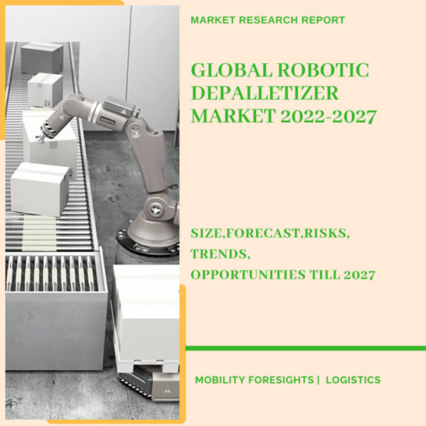 Robotic Depalletizer Market