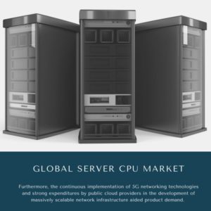 infographic: Server CPU Market, Server CPU Market Size, Server CPU Market Trends, Server CPU Market Forecast, Server CPU Market Risks, Server CPU Market Report, Server CPU Market Share