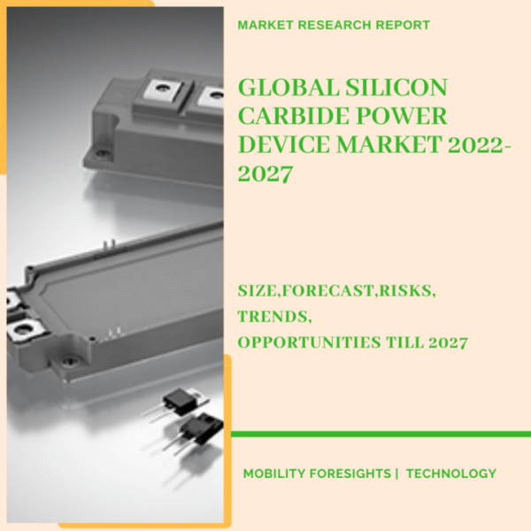 Silicon Carbide Power Device Market