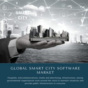 infographic: Smart City Software Market, Smart City Software Market Size, Smart City Software Market Trends, Smart City Software Market Forecast, Smart City Software Market Risks, Smart City Software Market Report, Smart City Software Market Share