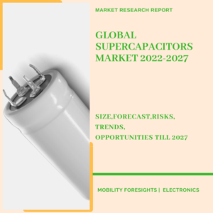 Supercapacitors Market