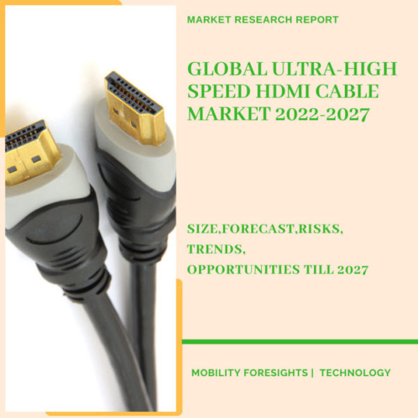 Ultra-High Speed HDMI Cable Market