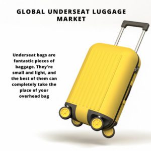 infographic: Underseat Luggage Market, Underseat Luggage Market Size, Underseat Luggage Market Trends, Underseat Luggage Market Forecast, Underseat Luggage Market Risks, Underseat Luggage Market Report, Underseat Luggage Market Share