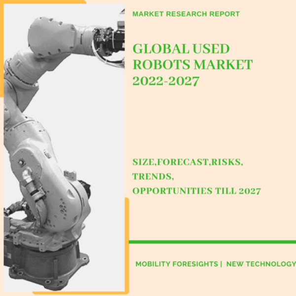 Used Robots Market