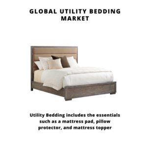 infographic: Utility Bedding Market, Utility Bedding Market Size, Utility Bedding Market Trends, Utility Bedding Market Forecast, Utility Bedding Market Risks, Utility Bedding Market Report, Utility Bedding Market Share