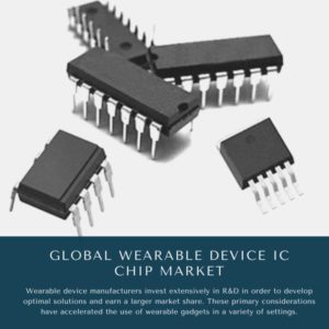 infographic: Wearable Device IC Chip Market, Wearable Device IC Chip Market Size, Wearable Device IC Chip Market Trends, Wearable Device IC Chip Market Forecast, Wearable Device IC Chip Market Risks, Wearable Device IC Chip Market Report, Wearable Device IC Chip Market Share