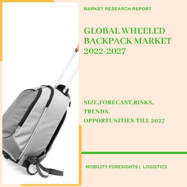 Wheeled Backpack Market