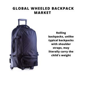 infographic: Wheeled Backpack Market, Wheeled Backpack Market Size, Wheeled Backpack Market Trends, Wheeled Backpack Market Forecast, Wheeled Backpack Market Risks, Wheeled Backpack Market Report, Wheeled Backpack Market Share