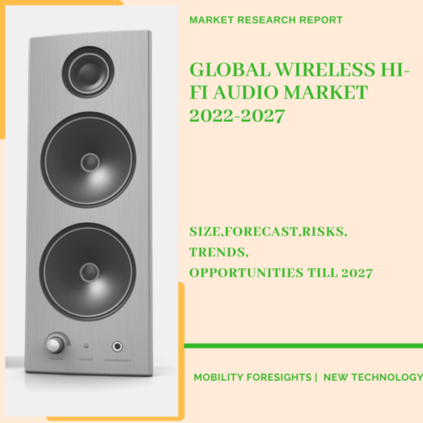 Wireless Hi-fi Audio Market