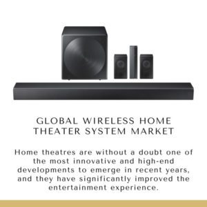 Infographic: Global Wireless Home Theater System Market, Global Wireless Home Theater System Market Size, Global Wireless Home Theater System Market Trends,  Global Wireless Home Theater System Market Forecast,  Global Wireless Home Theater System Market Risks, Global Wireless Home Theater System Market Report, Global Wireless Home Theater System Market Share