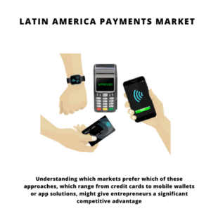 infographic: Latin America Payments Market, Latin America Payments Market Size, Latin America Payments Market Trends, Latin America Payments Market Forecast, Latin America Payments Market Risks, Latin America Payments Market Report, Latin America Payments Market Share
