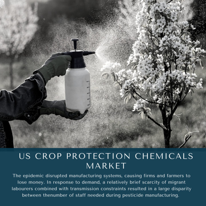 US Crop Protection Chemicals Market