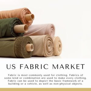 US Fabric Market