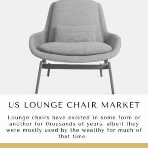 US Lounge Chair Market, US Lounge Chair Market Size, US Lounge Chair Market Trends,  US Lounge Chair Market Forecast,  US Lounge Chair Market Risks, US Lounge Chair Market Report, US Lounge Chair Market Share