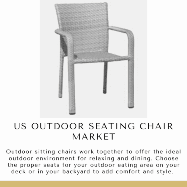 US Outdoor Seating Chair Market,