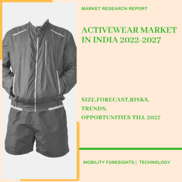 Activewear Market In India