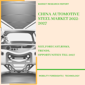 China-Automotive-Steel-Market-2022-2027