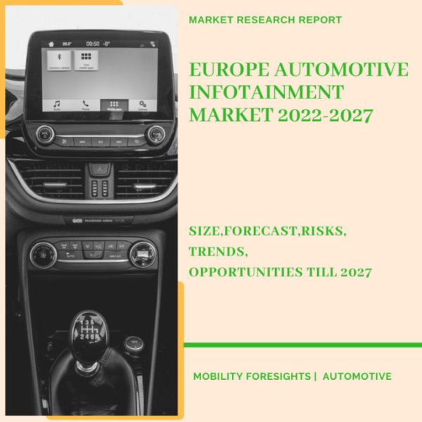 Europe Automotive Infotainment Market