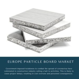 infographic: Europe Particle Board Market, Europe Particle Board Market Size, Europe Particle Board Market Trends, Europe Particle Board Market Forecast, Europe Particle Board Market Risks, Europe Particle Board Market Report, Europe Particle Board Market Share