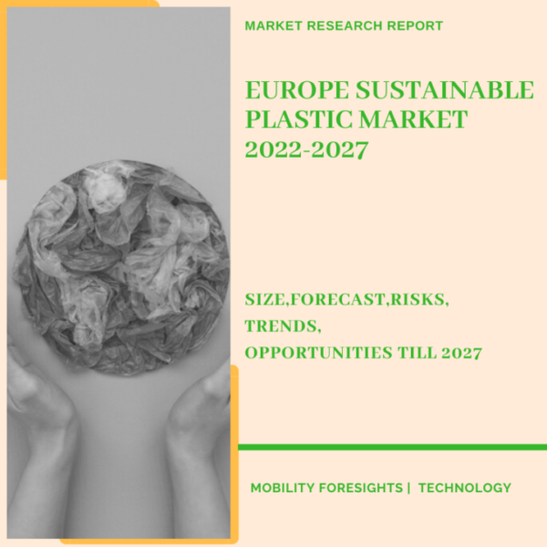 Europe Sustainable Plastic Market 2022-2027