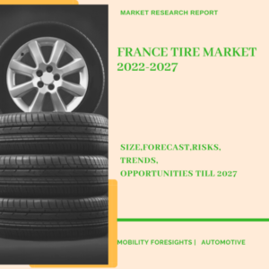 France-Tire-Market