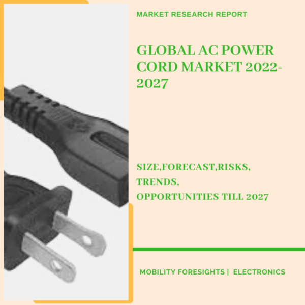 AC Power Cord Market